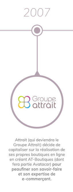 2007 : Attrait devient le Groupe Attrait