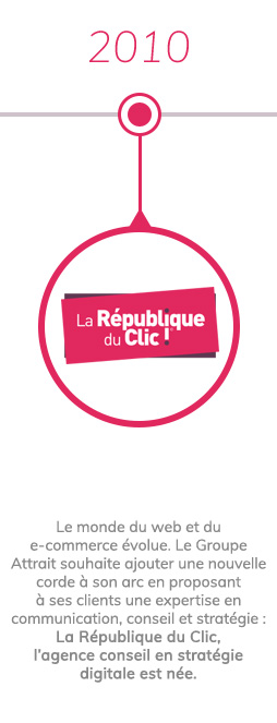2010 : La République du Clic, agence conseil en stratégie digitale
