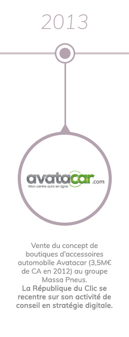 2013 : Vente des boutiques Avatacar