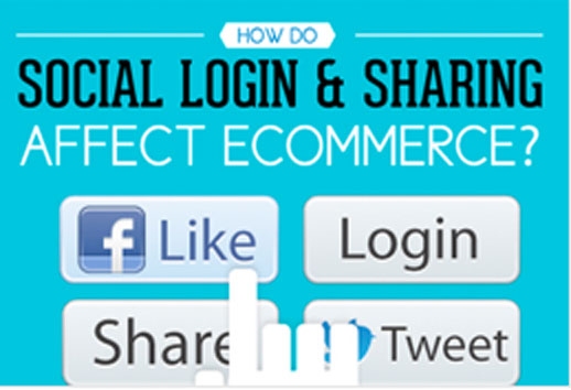 Social Login et e-commerce...